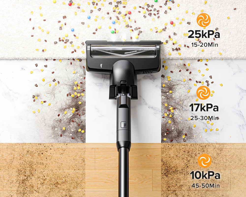 Powerful Cleaning on Any Surface