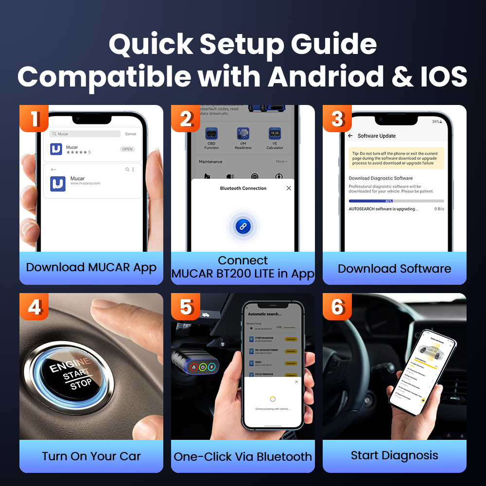 car diagnostic app android