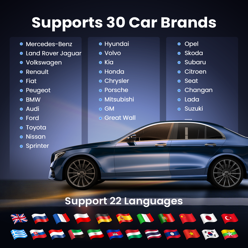 best obd2 scanner with abs and srs