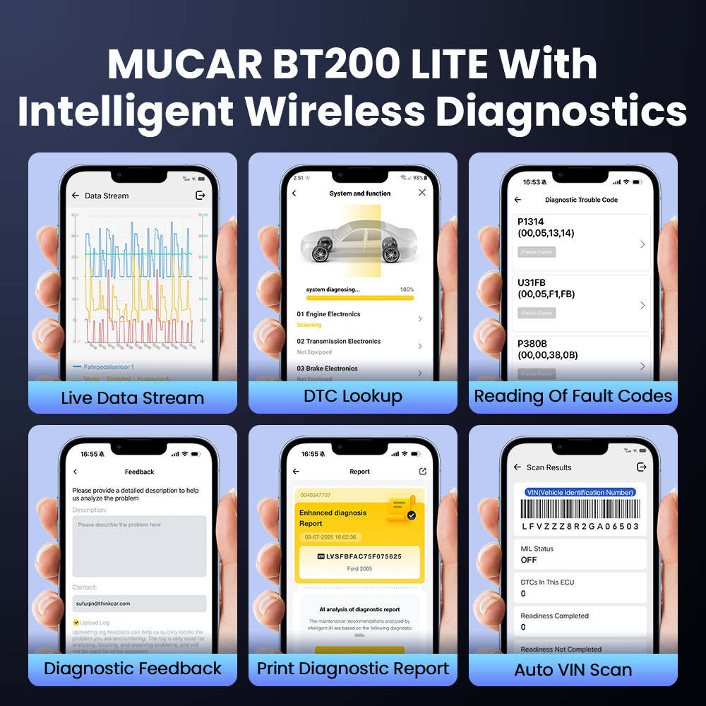 onboard diagnostic scanner