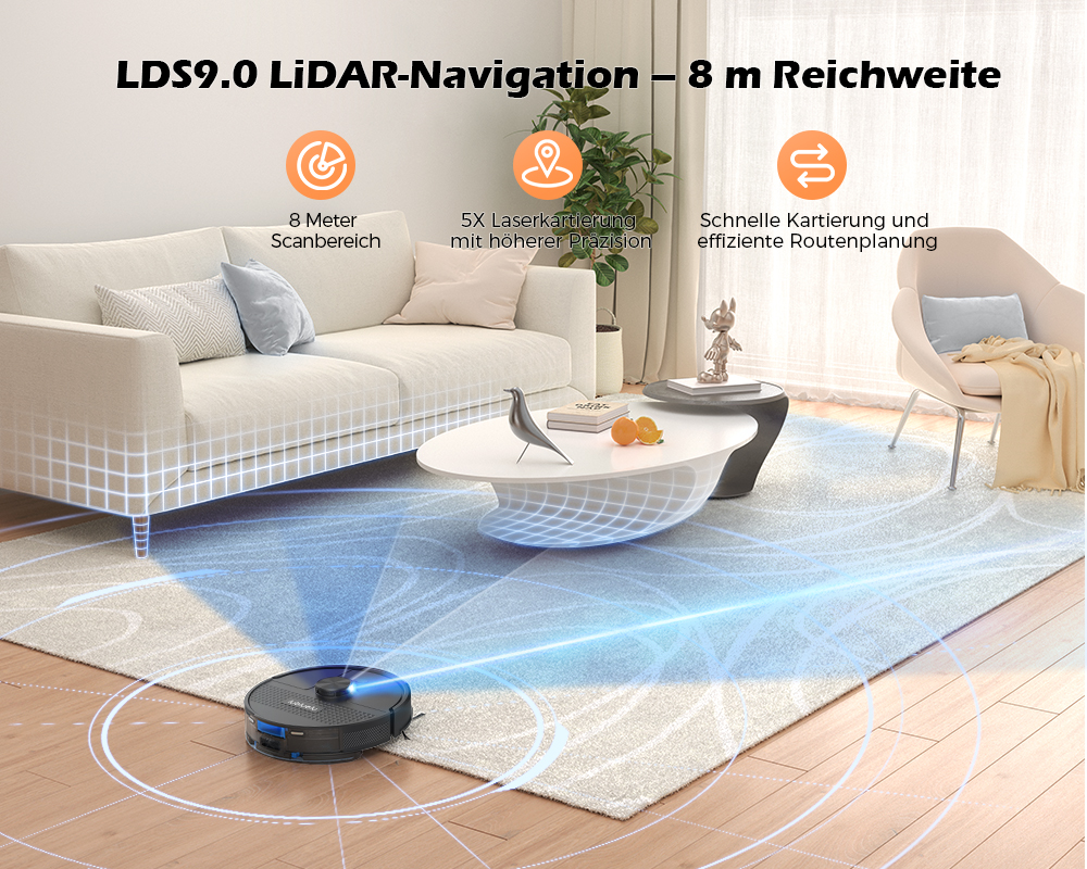 Präzise LiDAR-Navigation