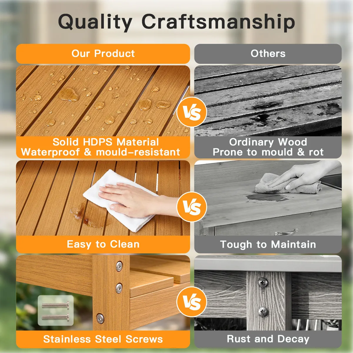 Quality craftsmanship comparison infographic between HDPE potting bench and ordinary wood