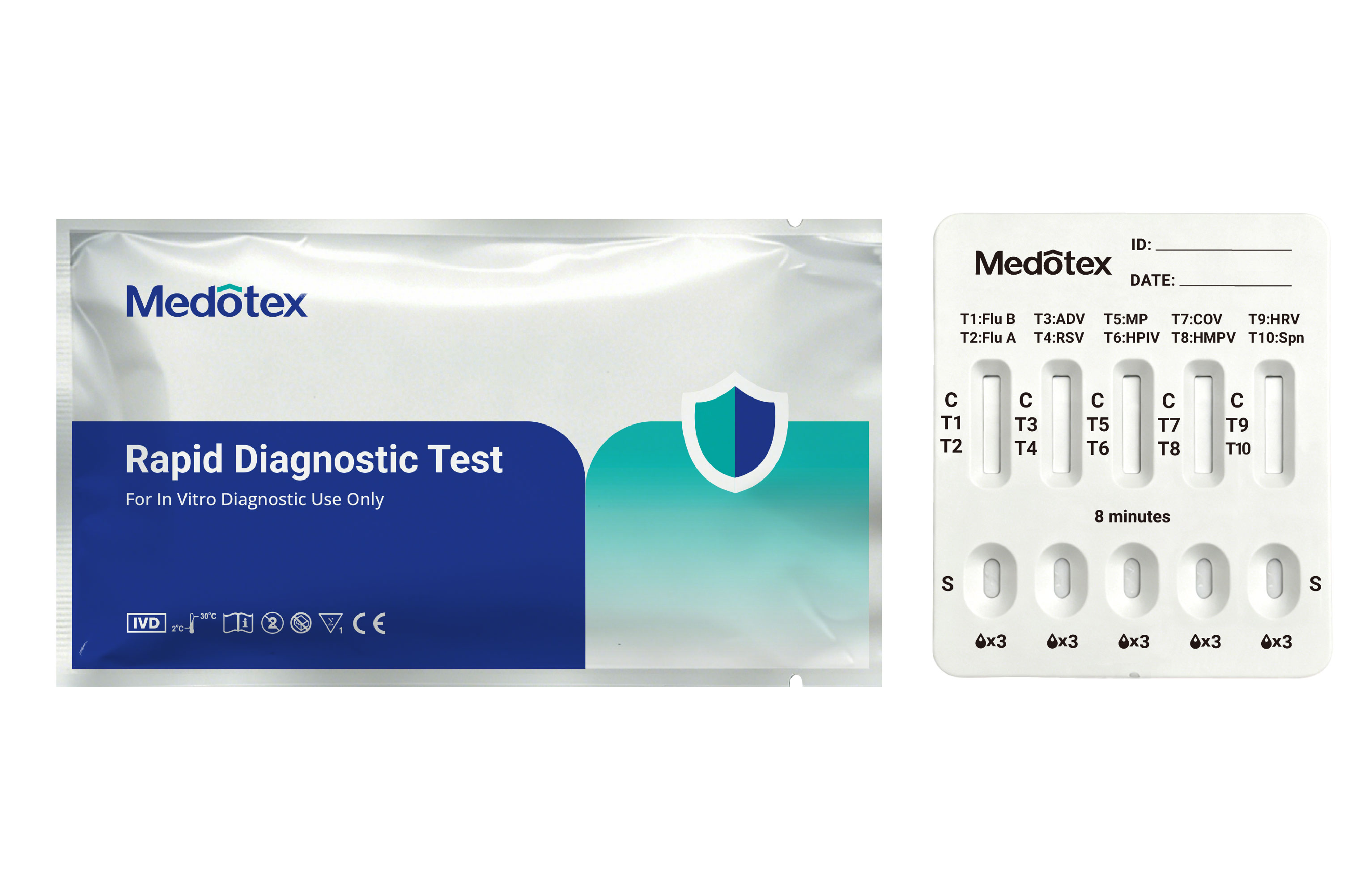 Medotex 10-in-1 respiratory antigen combo rapid test kit