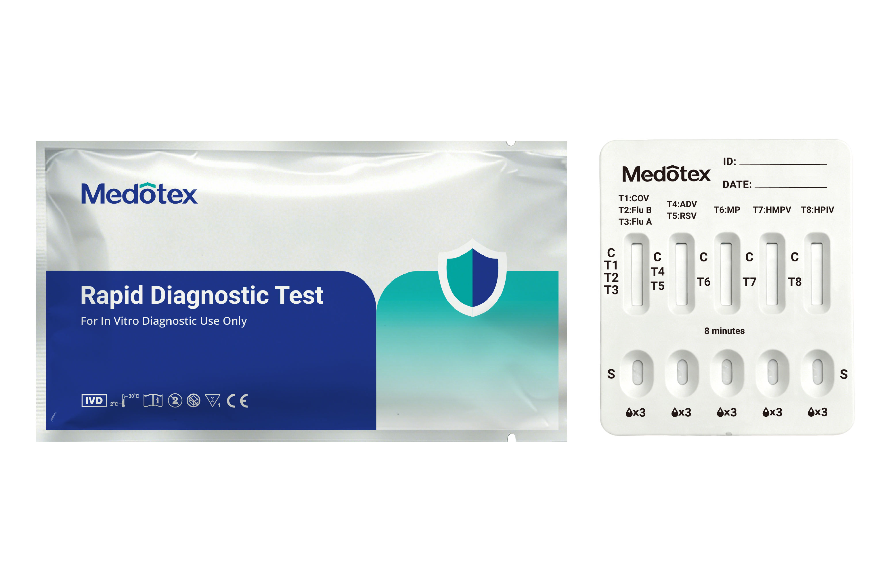 Medotex 8-in-1 respiratory antigen combo rapid test kit