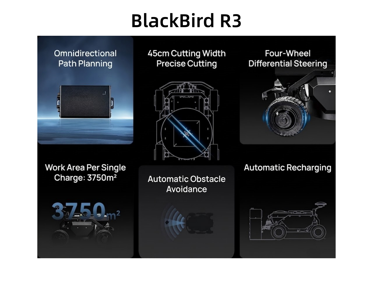 BlackBird R3 Electric Garden Robotic Lawn Mower