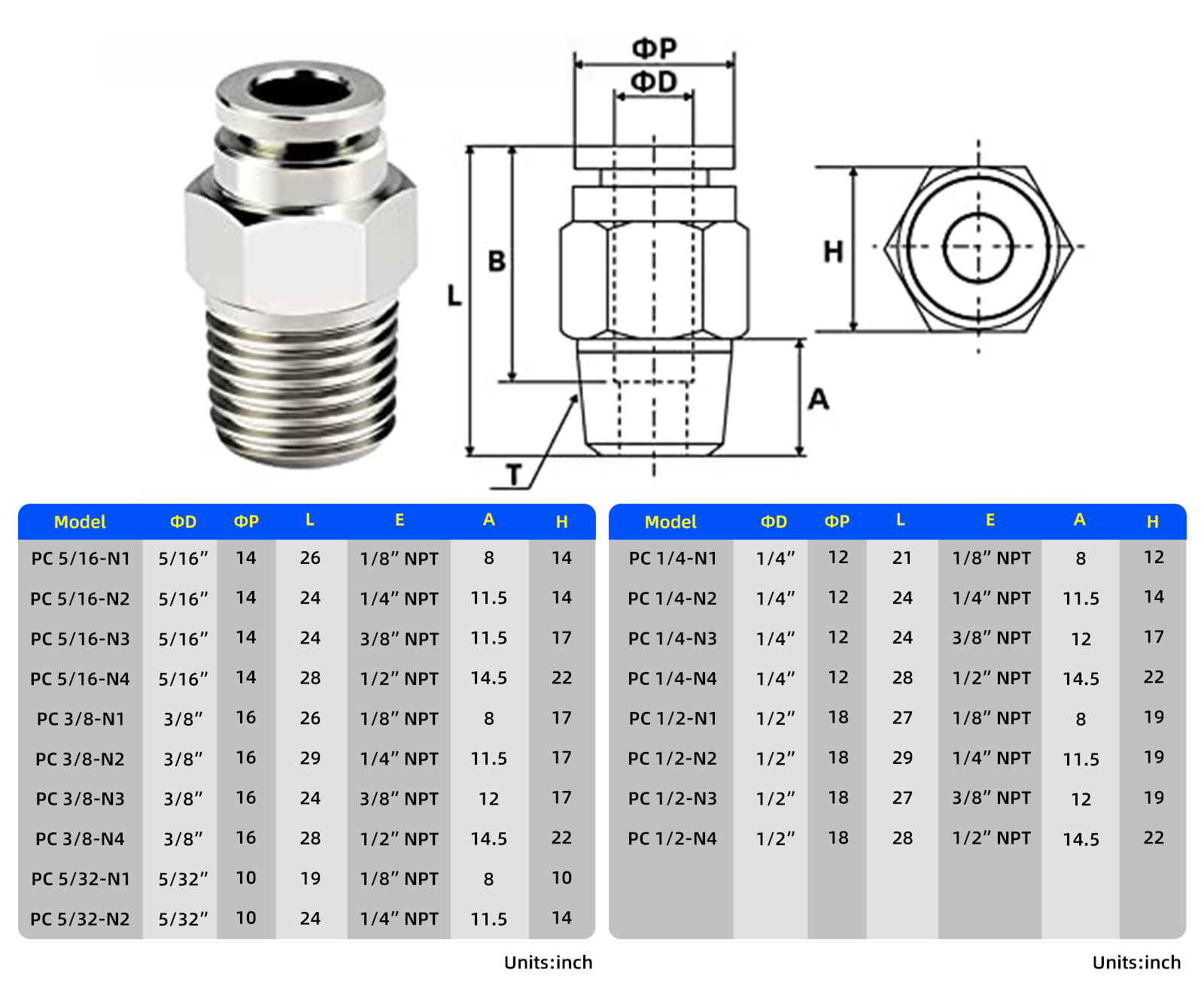 TAILONZ PNEUMATIC 304 Edelstahl 3/4 Innengewinde x 3/4 Außengewinde BSP 150mm Nippel Gussrohr Direktverschraubungen zur Rohrverlängerung Pneumatische Anschlüsse (Packung mit 2 TAILONZ PNEUMATIC 304 Edelstahl 3/4 Innengewinde x 3/4 Außengewinde BSP 150mm Nippel Gussrohr Direktverschraubungen zur Rohrverlängerung Pneumatische Anschlüsse (Packung mit 2