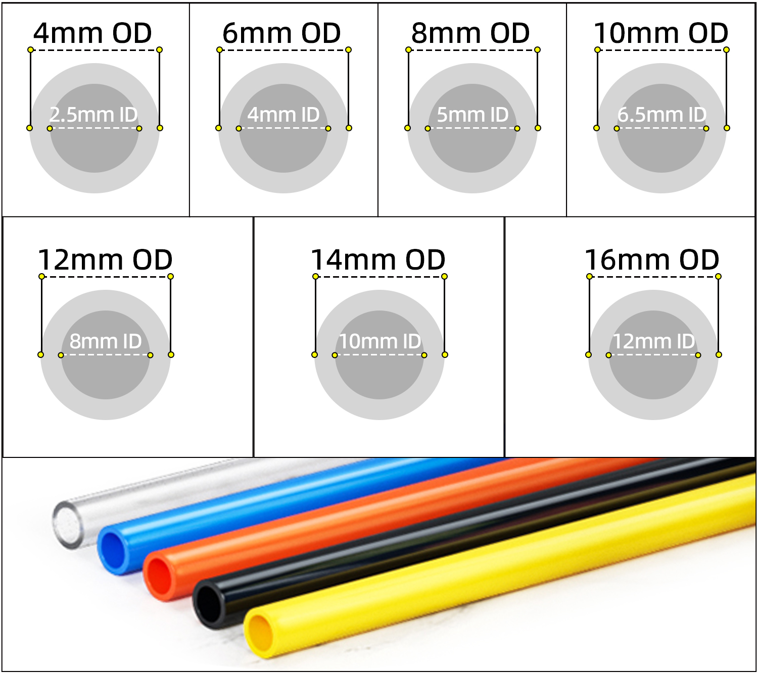 Pneumatic Quick Connector Fitting 2.5 ID & 4mm OD Tube to Metric M5X0.75 M5 Male