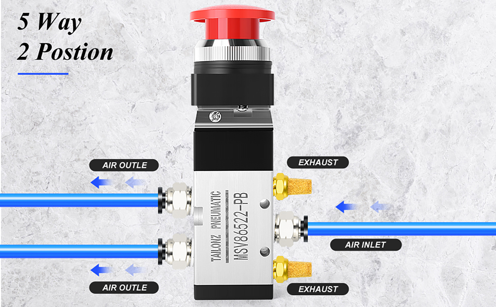 Pneumatic Control Valve TAILONZ PNEUMATIC 1/4
