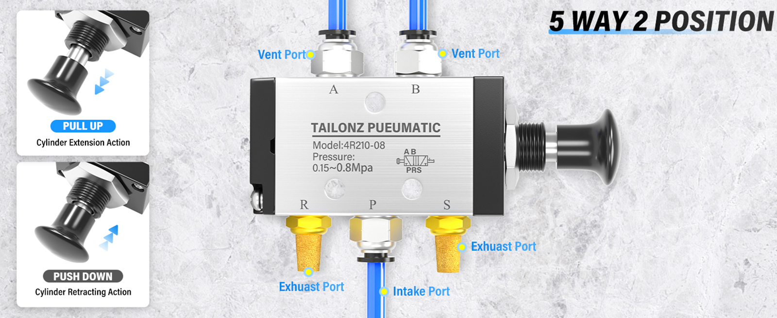 VIILOCK Valvola Pneumatica A Leva 5/2 Vie 1/4" NPT - Elettrovalvola Manuale 4R210-08 Con Silenziatori