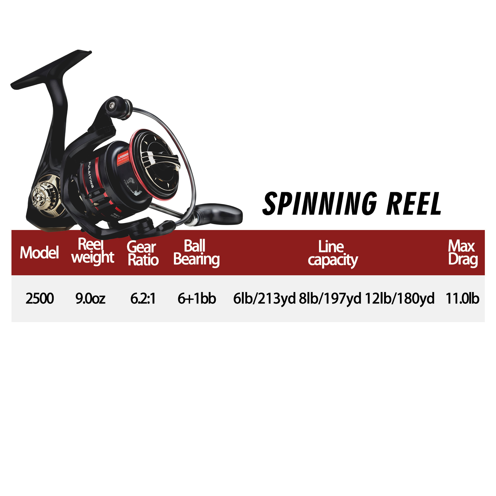 2021 daiwa spinning reels Daiwa Certate SW Spinning Reels