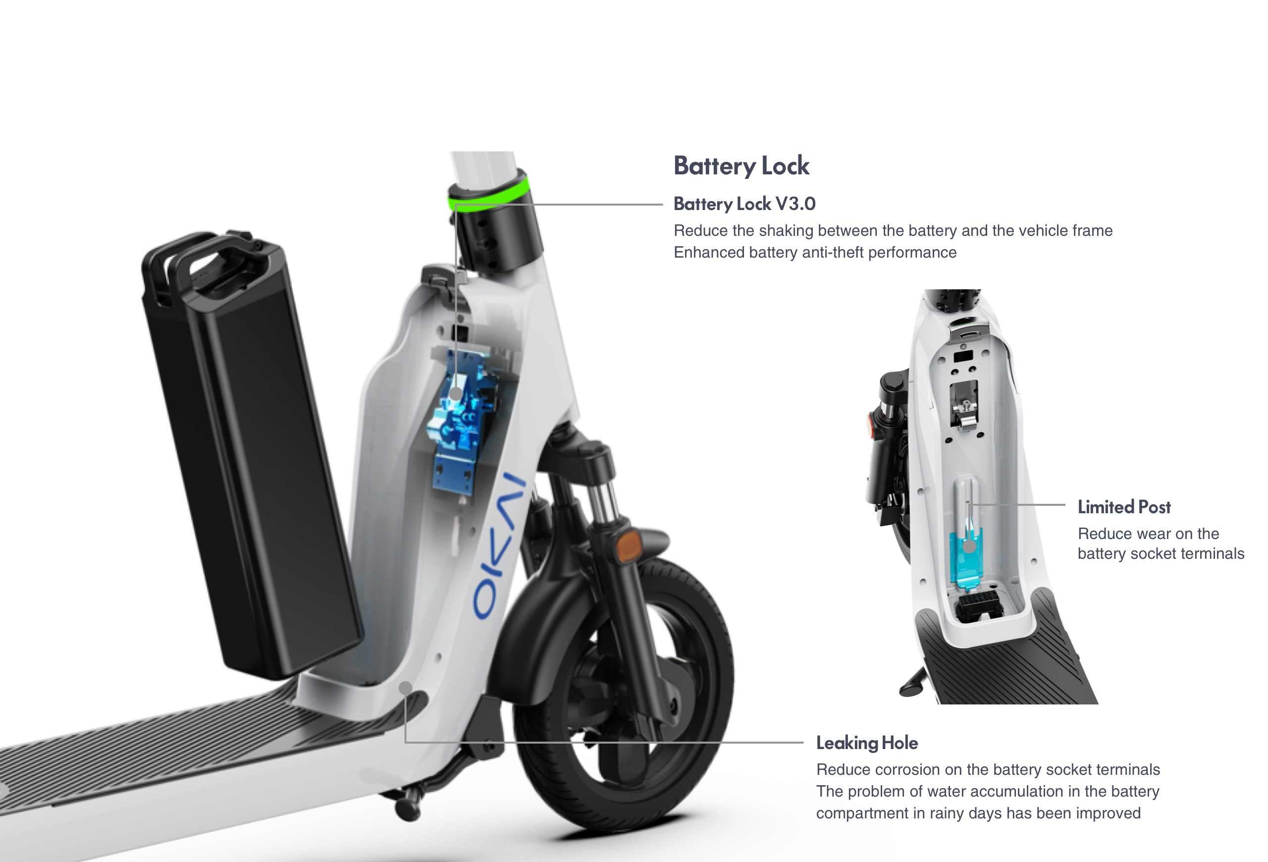 ES600P Waterproof Electric Scooter with LED Lights | OKAI